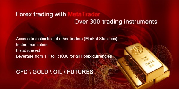 trading forex
